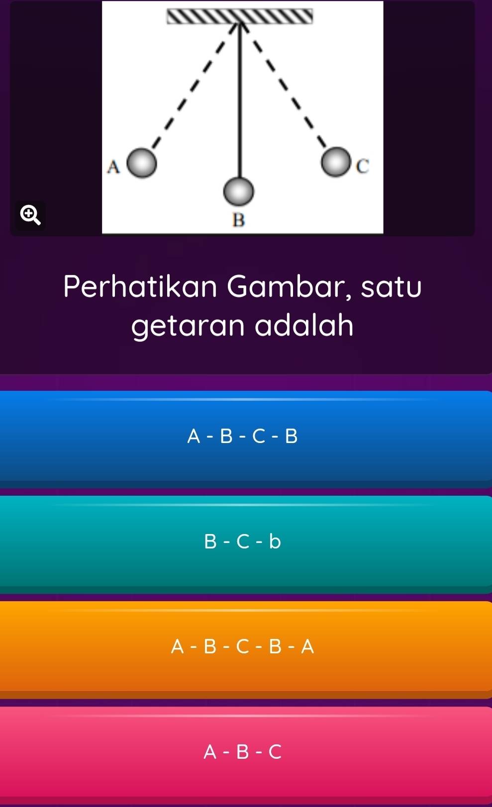 Perhatikan Gambar, satu
getaran adalah
A-B-C-B
B-C-b
A-B-C-B-A
A-B-C