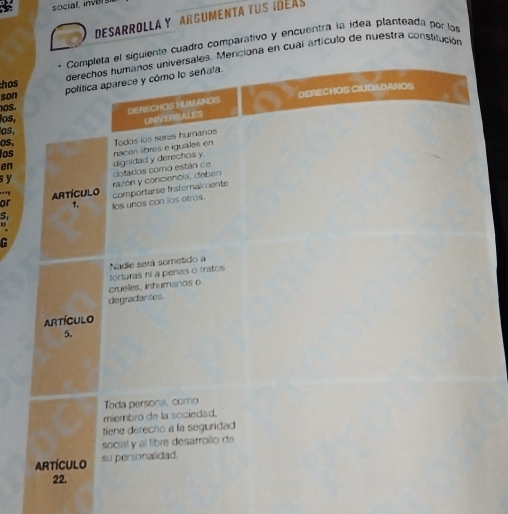 social, invers 
DESARROLLA Y ARGUMENTA TUS IDéÃs 
Completa el siguiente cuadro comparativo y encuentra la ídea planteada por los 
derechos humanos universales. Menciona en cual artículo de nuestra constitución 
politica aparece y cómo lo señala. 
hos 
son 
os. 
DERECHOS HUMNOS DERECHOS CIUDADANOS 
os, 
UMIVERSALES 
as, 
OS, Todos los seres humanos 
los 
s y dignidad y derechos y. nacen libres e iguales en 
en 
razón y conciencia, deben dolados como están de 
Artículo comportarse fraternaimente 
or 1. 
S los unos con los otros. 
F 
Nadie será sometido a 
crueles, inhumanos o forluras ni a penas o tratos 
degradantes 
ARTÍCULO 
5. 
Toda persona, como 
miembro de la sociedad. 
tiene derecho a la seguridad 
social y al libre desarrollo de 
ARTÍCULO su personalidad. 
22.