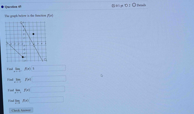 □ 0/1 pt つ 2 Details 
The graph below is the function f(x)
Find limlimits _xto -1^+f(x)5
Find limlimits _xto -1^-f(x)□
Find limlimits _xto -1f(x)□
Find limlimits _xto 2f(x)□
Check Answer