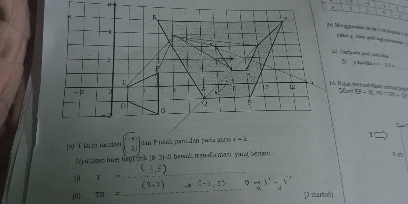 A 
 2 
1 
B 
- 
(b) Menggunakan ácala 2 cm kepada 2 un 
paksi- y, lukin graf bagi peramany 
(c) Daripada graf, car silaí 
(i) y apabila x=-12= _ 
14. Rajah menunjukkan sebuaï pepe EF=JK, FG=GH=QP
Diberi
F
(a) T ialah tanslasi beginpmatrix -5 3endpmatrix dan Pialáh pantulan pada garis x=5.
Y
Nyatakan imej bagi titik (8,2) di bawah transformasi yang berikut : 6 cm
(i) T=
_ 
U 
_ 
(ii) TR= [3 markah]