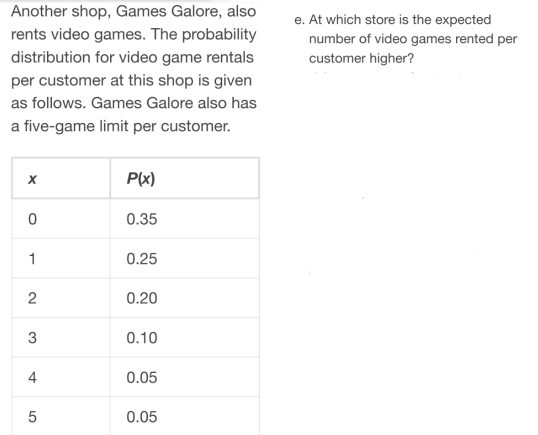 Another shop, Games Galore, also e. At which store is the expected
rents video games. The probability number of video games rented per
distribution for video game rentals customer higher?
per customer at this shop is given
as follows. Games Galore also has
a five-game limit per customer.