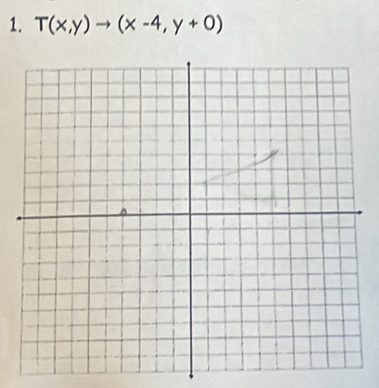 T(x,y)to (x-4,y+0)