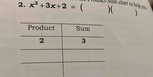 duc sum chart to help you. 
2. x^2+3x+2= ( )( )