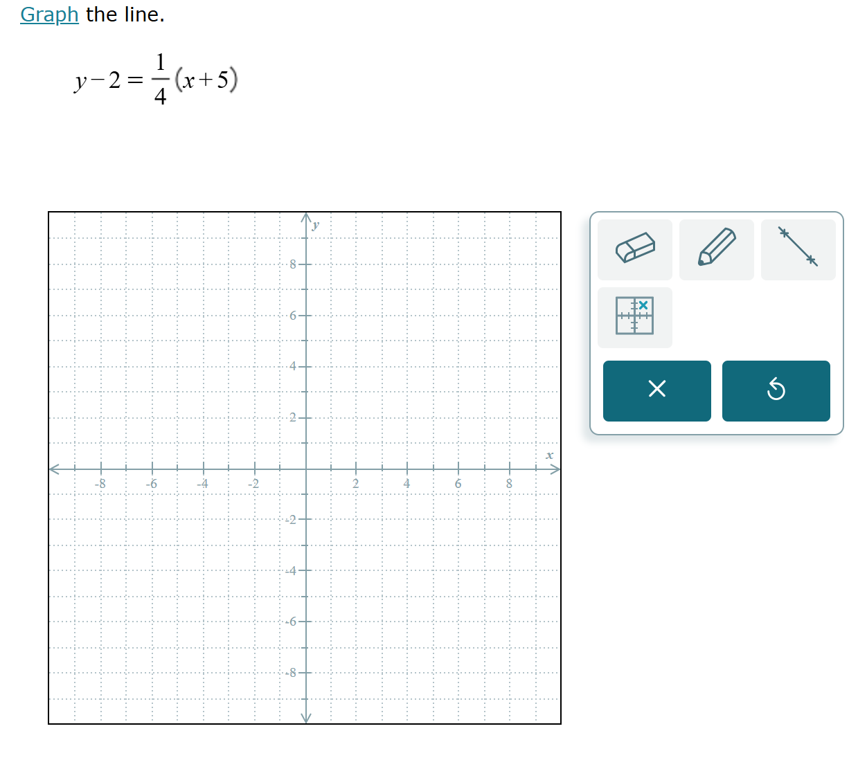 Graph the line.
y-2= 1/4 (x+5)
× 
S