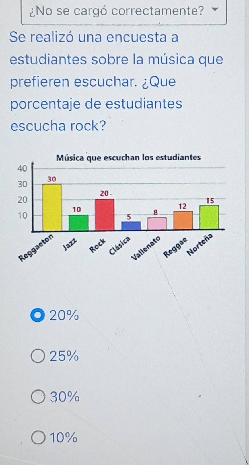 ¿No se cargó correctamente?
Se realizó una encuesta a
estudiantes sobre la música que
prefieren escuchar. ¿Que
porcentaje de estudiantes
escucha rock?
20%
25%
30%
10%