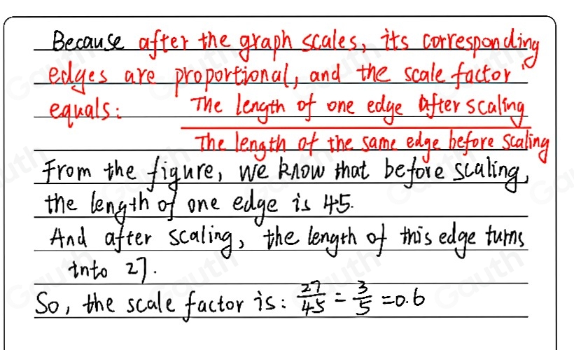 Solved: Parallelogram D is a scaled copy of parallelogram C ...