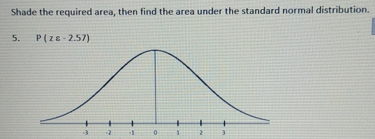 Solved: Shade the required area, then find the area under the standard ...