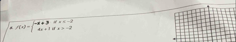 f(x)=beginarrayl -x+3ifx≤ -2 4x+1ifx>-2endarray.