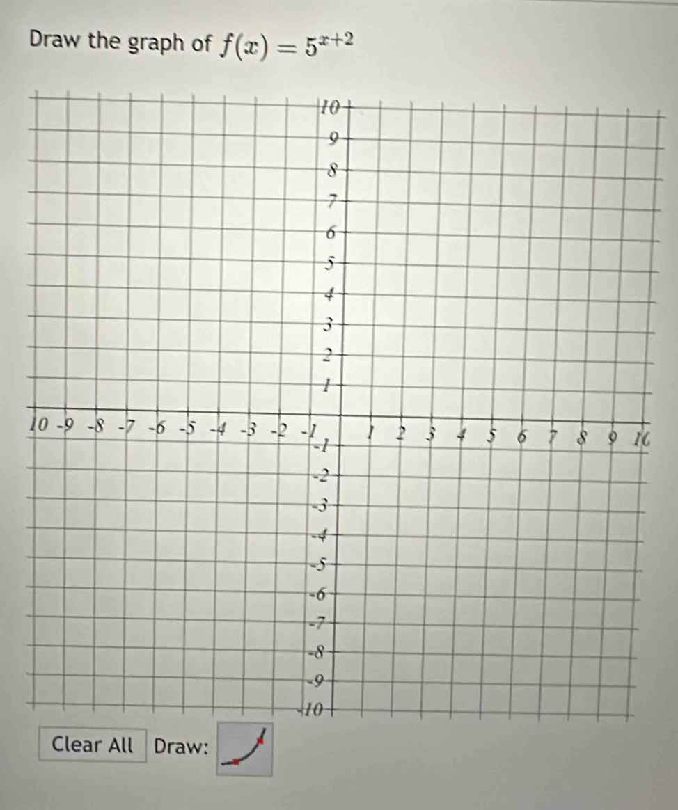 Draw the graph of f(x)=5^(x+2)
11 
Clear All Draw: