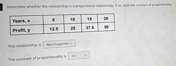 Determine whether the relationship is a proportional relationship. If so, state the constant of proportionality. 
This relationship is Non-Proportiol √ 
The constant of proportionality is 2.5