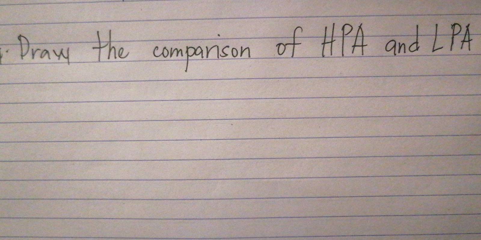 Solved: Draw the companison of H1 PA and ∠ PA [Math]