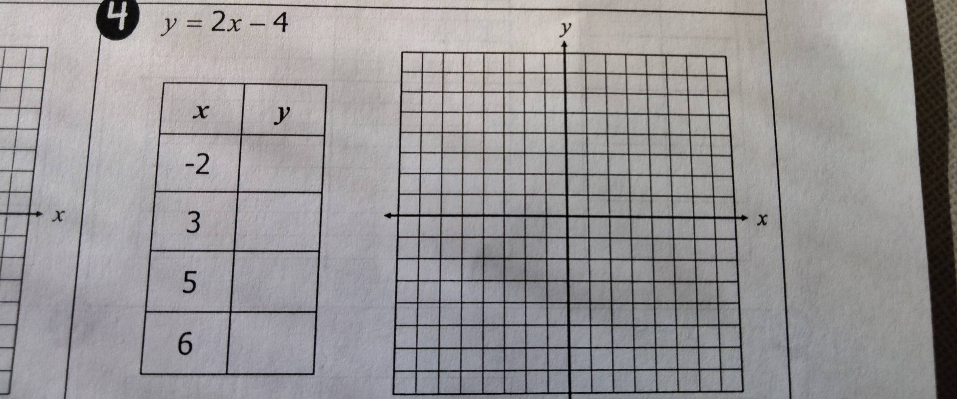 4 y=2x-4
x