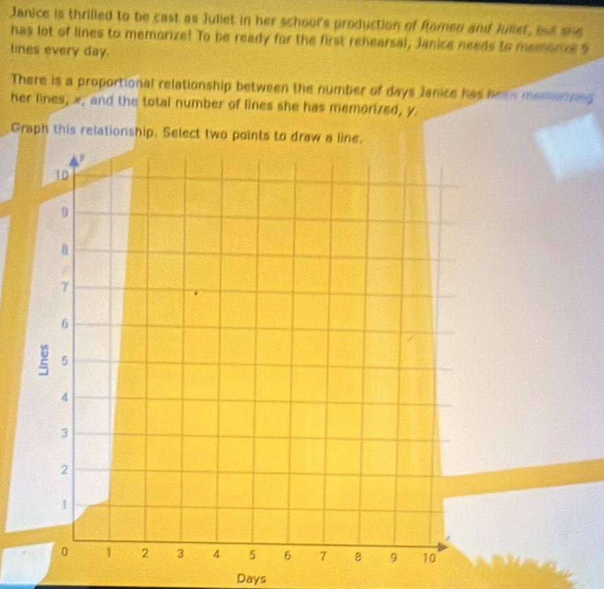 Janice is thrilled to be cast as Juliet in her school's production of Romed and Juliet, sut she 
has lot of lines to memorize! To be ready for the first rehearsal, Janice needs to memonce 9
lines every day. 
There is a proportional relationship between the number of days Janice has been memorneg 
her lines, x, and the total number of lines she has memorized, y
Graph this relationship. Select two points to draw a
Days