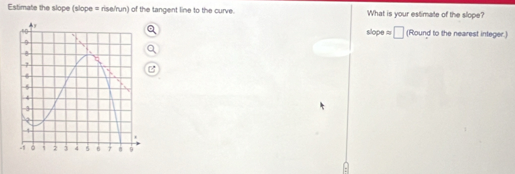 Estimate the slope (slope = rise/run) of the tangent line to the curve. What is your estimate of the slope? 
slope approx □ (Round to the nearest integer.)