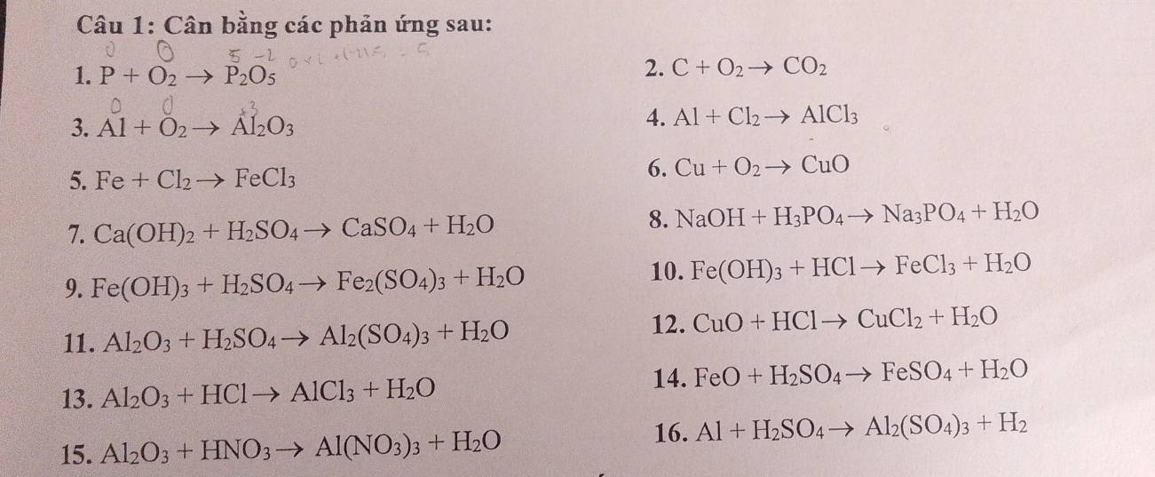 Cân bằng các phản ứng sau: 
1. P+O_2to P_2O_5
2. C+O_2to CO_2
3. Al+O_2to Al_2O_3
4. Al+Cl_2to AlCl_3
5. Fe+Cl_2to FeCl_3
6. Cu+O_2to CuO
7. Ca(OH)_2+H_2SO_4to CaSO_4+H_2O
8. NaOH+H_3PO_4to Na_3PO_4+H_2O
9. Fe(OH)_3+H_2SO_4to Fe_2(SO_4)_3+H_2O
10. Fe(OH)_3+HClto FeCl_3+H_2O
11. Al_2O_3+H_2SO_4to Al_2(SO_4)_3+H_2O
12. CuO+HClto CuCl_2+H_2O
13. Al_2O_3+HClto AlCl_3+H_2O
14. FeO+H_2SO_4to FeSO_4+H_2O
15. Al_2O_3+HNO_3to Al(NO_3)_3+H_2O
16. Al+H_2SO_4to Al_2(SO_4)_3+H_2