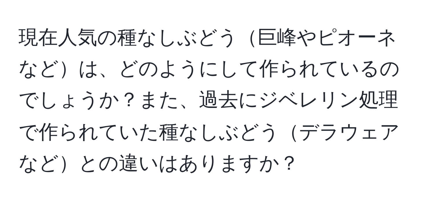 現在人気の種なしぶどう巨峰やピオーネなどは、どのようにして作られているのでしょうか？また、過去にジベレリン処理で作られていた種なしぶどうデラウェアなどとの違いはありますか？