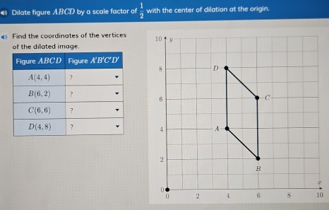 Dilate figure ABCD by a scale factor of  1/2  with the center of dilation at the origin.
Find the coordinates of the vertices 
of the dilated image.
0