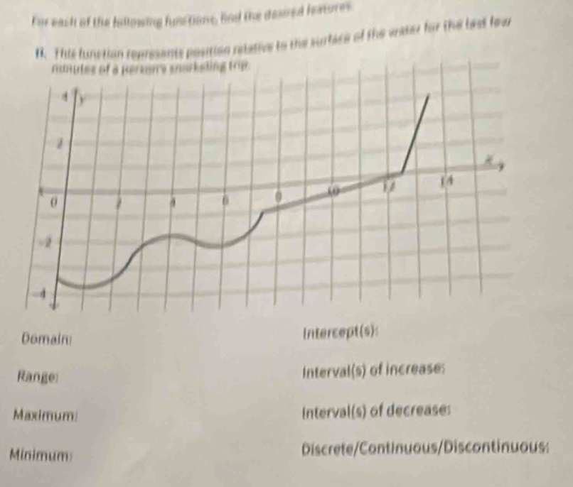 Foreash of the billowing functions, and the desired leatures 
H. This function represents position relative to the surtace of the waser for the last few 
snorkeding trip. 
Domain 
Intercept(s): 
Range: 
Interval(s) of increase: 
Maximum: Interval(s) of decreases 
Minimum Discrete/Continuous/Discontinuous: