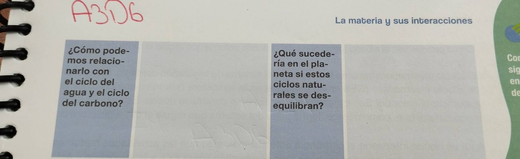 La materia y sus interacciones 
¿Cómo pode- ¿Qué sucede- 
Cor 
mos relacio- ría en el pla- 
narlo con neta si estos 
sig 
el ciclo del ciclos natu- 
en 
agua y el ciclo rales se des- 
de 
del carbono? 
equilibran?