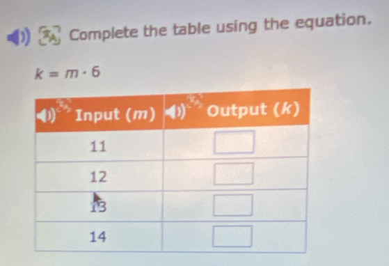 Complete the table using the equation.
k=m· 6