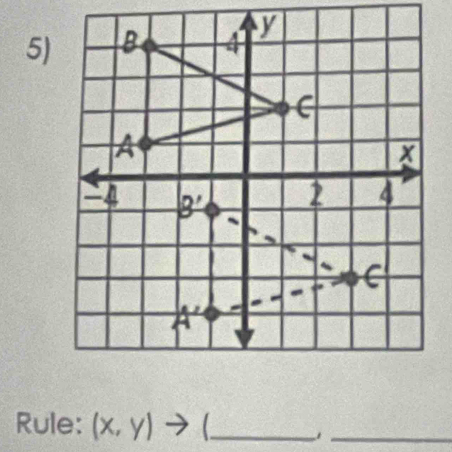 Rule: (x,y)to ( _ 
_