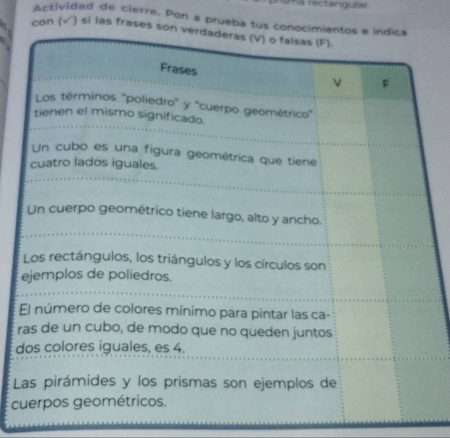 risma rectangular 
Actividad de cierre. Pon a prueba t 
con (√) si las frase 
a 
r 
d 
L 
c