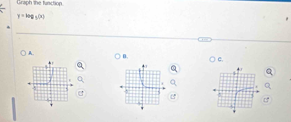 Graph the function.
y=log _5(x)
A. 
B. 
C.