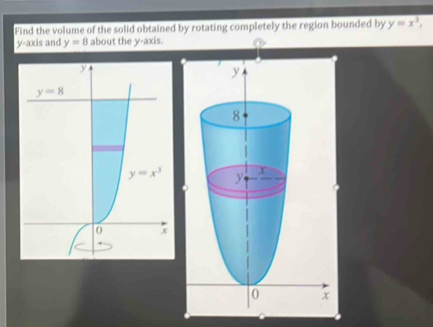 Find the volume of the solid obtained by rotating completely the region bounded by y=x^3,
y-axis and y=8 about the y-axis.