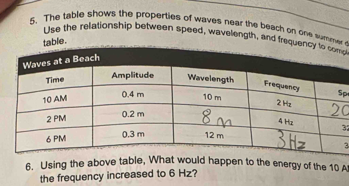 The table shows the properties of waves near the beach on one summer 
Use the relationship between speed, wavelength, and frequencyp 
table.
p
32
3
6. Using the above tppen to the energy of the 10 A 
the frequency increased to 6 Hz?