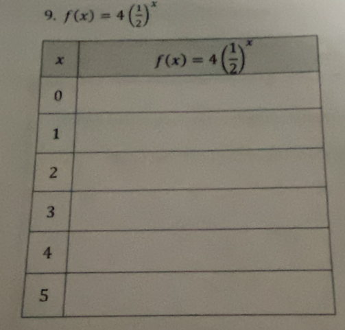 f(x)=4( 1/2 )^x