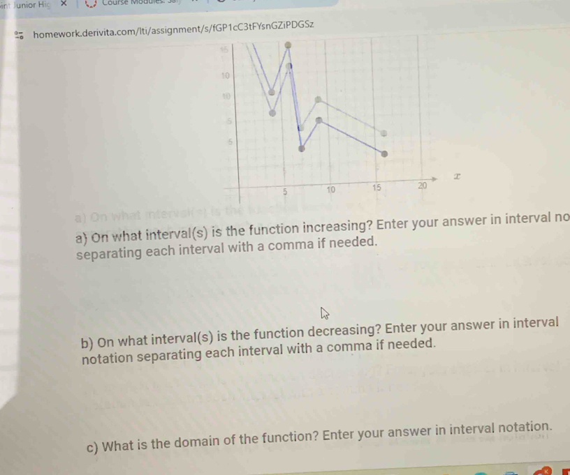 int Junior Hig × Course Modules 
homework.derivita.com/lti/assignment/s/fGP1cC3tFYsnGZiPDGSz 
x 

a) On what interval(s) is the function increasing? Enter your answer in interval no 
separating each interval with a comma if needed. 
b) On what interval(s) is the function decreasing? Enter your answer in interval 
notation separating each interval with a comma if needed. 
c) What is the domain of the function? Enter your answer in interval notation.