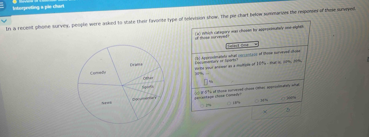 Review or e
Interpreting a pie chart
In a recent phone survey, people were asked to state their favorite type of television show. The pie chart below summarizes the responses of those surveyed.
(a) Which category was chosen by approximately one-eighth
of those surveyed?
Select One
(b) Approximately what percentage of those surveyed chose
Documentary or Sports?
Write your answer as a multiple of 10% - that is, 10%, 20%,
30%, ...
%
(c) If 6% of those surveyed chose Other, approximately what
percentage chose Comedy?
300%
2% 36%
18%
5
X