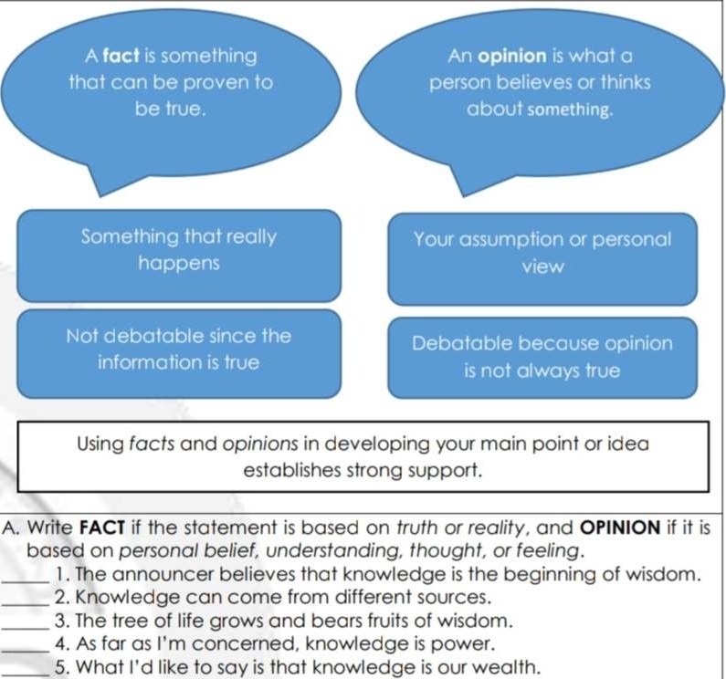 A fact is something An opinion is what a 
that can be proven to person believes or thinks 
be true. about something. 
Something that really Your assumption or personal 
happens view 
Not debatable since the Debatable because opinion 
information is true is not always true 
Using facts and opinions in developing your main point or idea 
establishes strong support. 
A. Write FACT if the statement is based on truth or reality, and OPINION if it is 
based on personal belief, understanding, thought, or feeling. 
_1. The announcer believes that knowledge is the beginning of wisdom. 
_2. Knowledge can come from different sources. 
_3. The tree of life grows and bears fruits of wisdom. 
_4. As far as I'm concerned, knowledge is power. 
_5. What I'd like to say is that knowledge is our wealth.