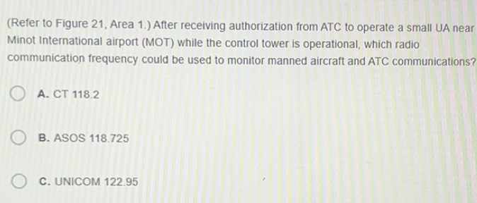 Solved: (Refer to Figure 21, Area 1.) After receiving authorization ...