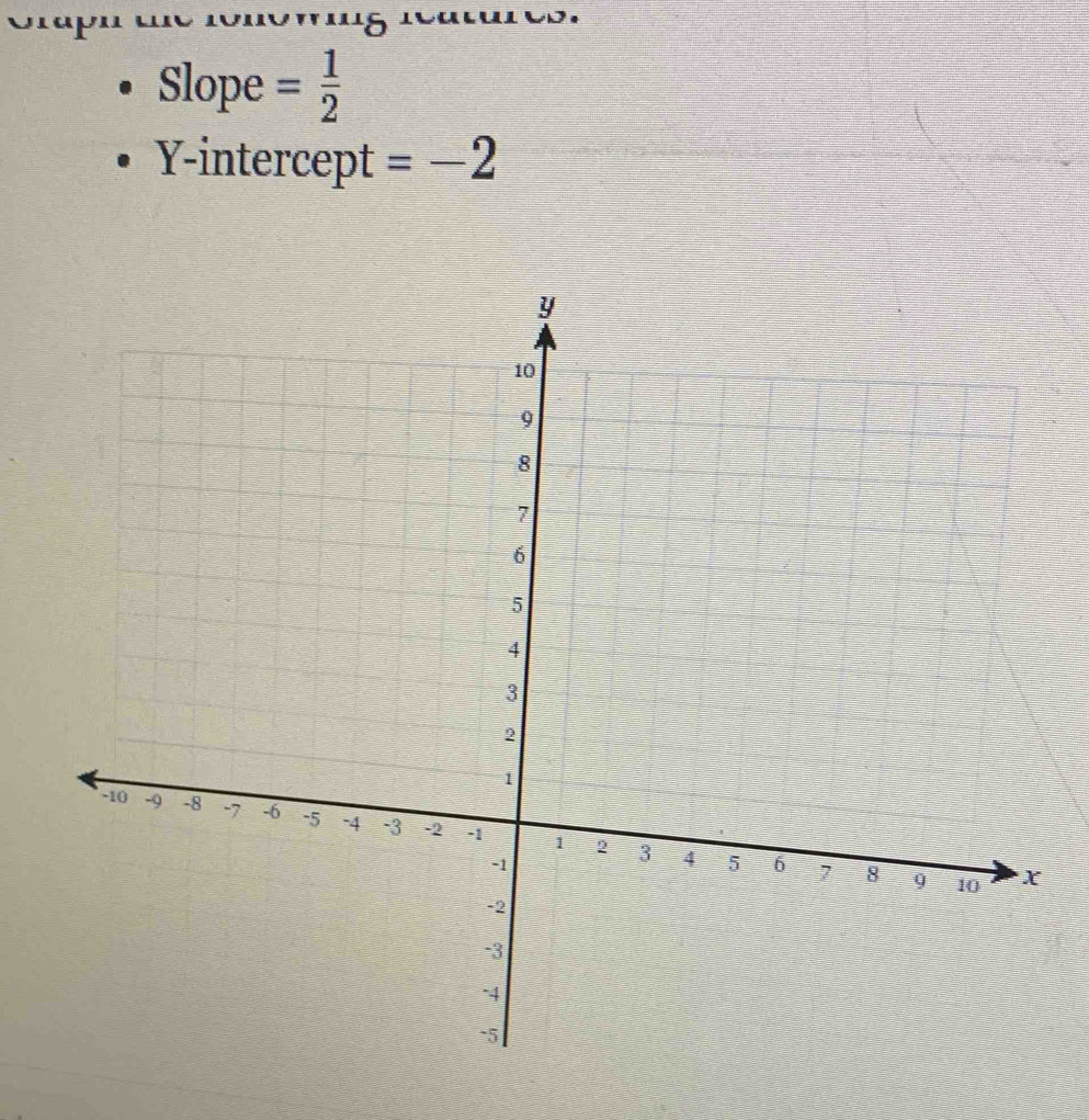 Slope = 1/2 
Y-intercept =-2