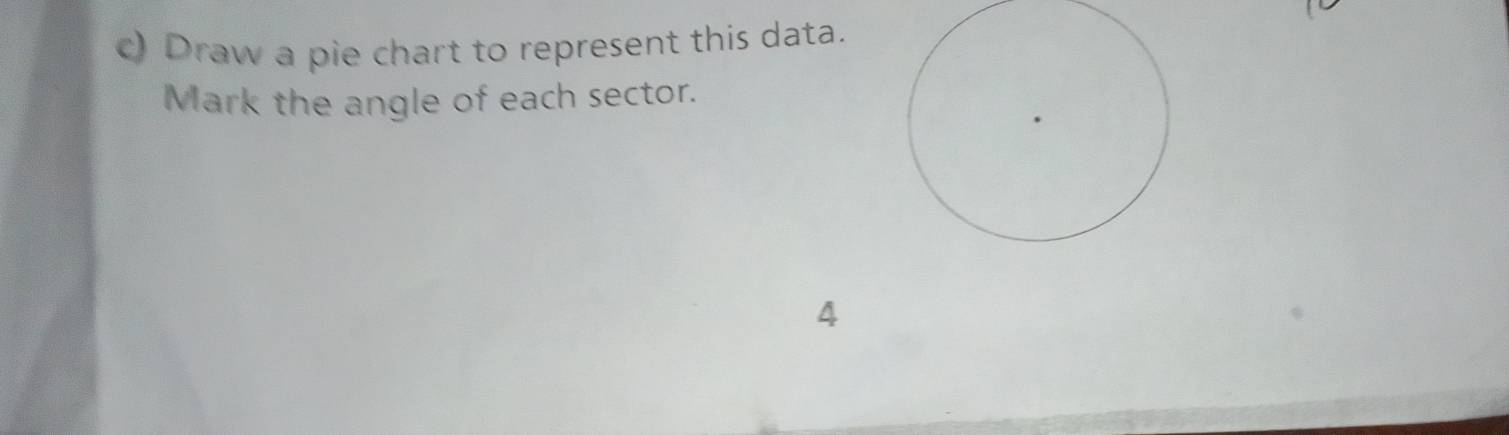 Draw a pie chart to represent this data. 
Mark the angle of each sector. 
4