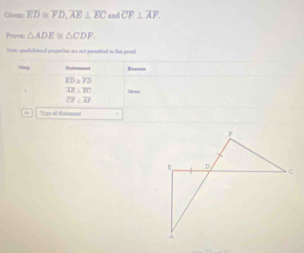 Given: overline ED≌ overline FD, overline AE⊥ overline EC and overline CF⊥ overline AF. 
Prove: △ ADE≌ △ CDF. 
Note: quadzilatural propertien are not permitted in this proof, 
Step Statement Reason
overline ED≌ overline FD
i overline AE⊥ overline EC Given
overline CP⊥ overline AF
Type of Statement