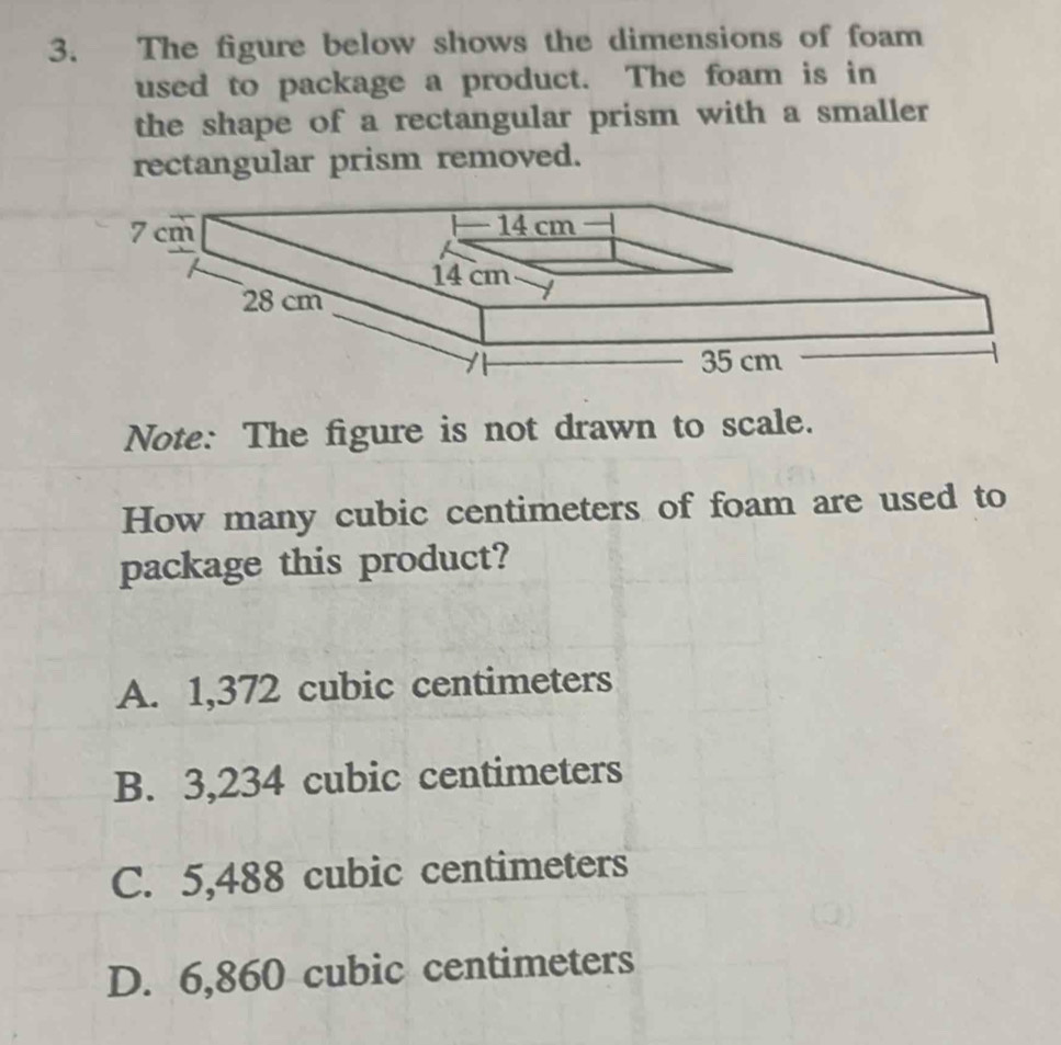 Solved: The figure below shows the dimensions of foam used to package a ...