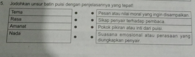 Jodohkan unsur batin puisi dengan penjelasannya yang tepat!