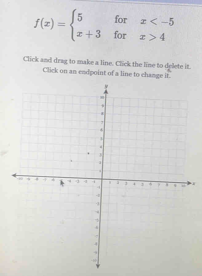 f(x)=beginarrayl 5forx 4endarray.
Click and drag to make a line. Click the line to delete it. 
Click on an endpoint of a line to change it.
x