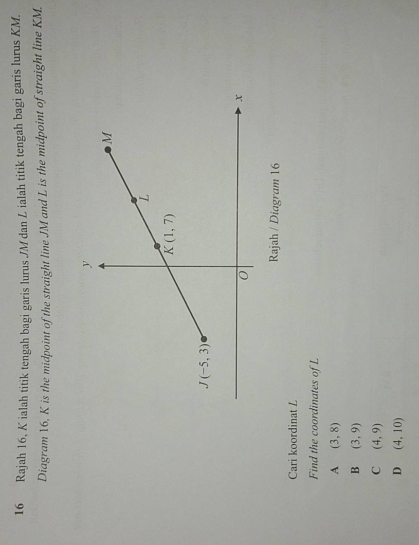 Rajah 16, K ialah titik tengah bagi garis lurus JM dan L ialah titik tengah bagi garis lurus KM.
Diagram 16, K is the midpoint of the straight line JM and L is the midpoint of straight line KM.
Rajah / Diagram 16
Cari koordinat L
Find the coordinates of L
A (3,8)
B (3,9)
C (4,9)
D (4,10)