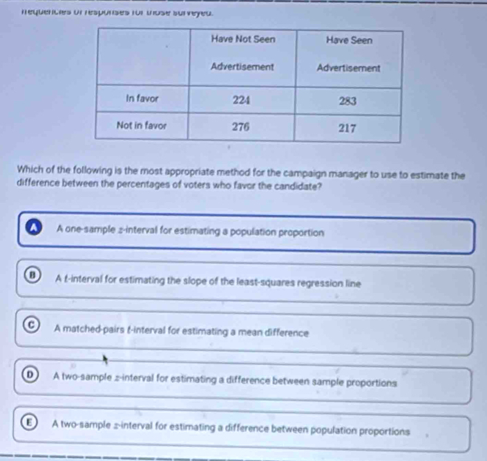 nequencies or responses for those surveyed.
Which of the following is the most appropriate method for the campaign manager to use to estimate the
difference between the percentages of voters who favor the candidate?
A one-sample s-interval for estimating a population proportion
o A t-interval for estimating the slope of the least-squares regression line
o A matched-pairs t-interval for estimating a mean difference
o A two-sample z -interval for estimating a difference between sample proportions
A two-sample s-interval for estimating a difference between population proportions