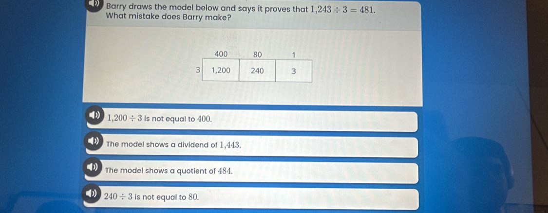 Barry draws the model below and says it proves that 1,243/ 3=481. 
What mistake does Barry make?
1,200/ 3 is not equal to 400.
The model shows a dividend of 1,443.
The model shows a quotient of 484.
240/ 3 is not equal to 80.