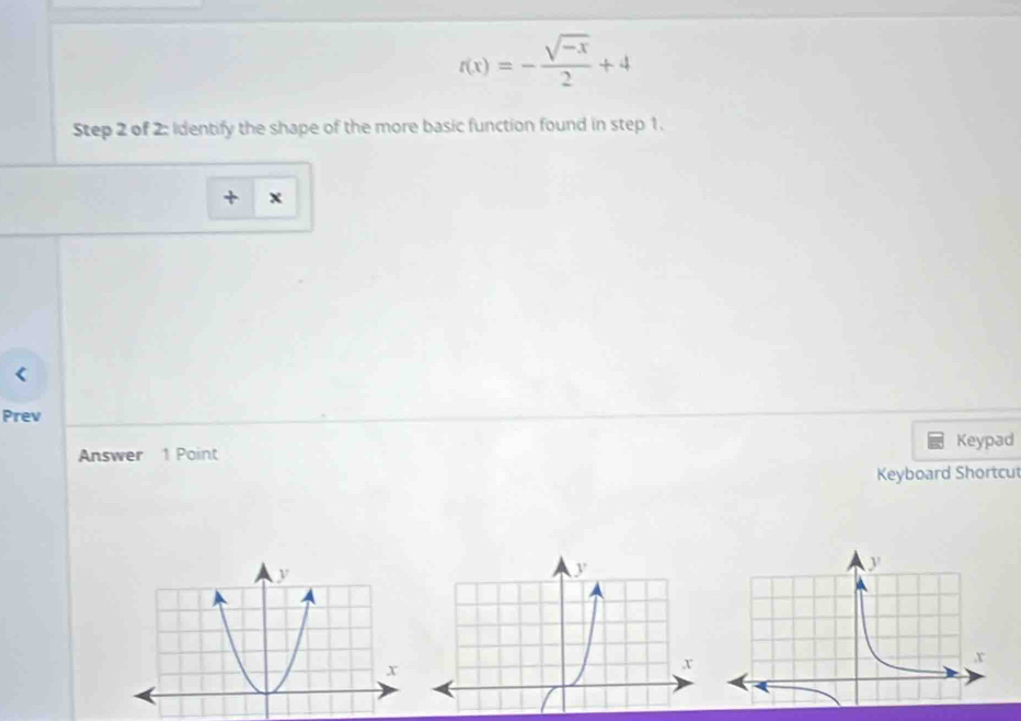 f(x)=- (sqrt(-x))/2 +4
Step 2 of 2 : Identify the shape of the more basic function found in step 1. 
+ x
Prev 
Keypad 
Answer 1 Point 
Keyboard Shortcut
y
y
, x
x