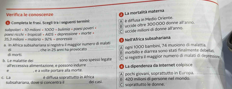 Verifica le conoscenze
La mortalità materna
Completa le frasi. Scegli tra i seguenti termini: A è diffusa in Medio Oriente.
subpolari + 10 milioni + 1000 + bulimia « paesi poveri « B] uccide oltre 300000 donne all'anno.
paesi ricchi + tropicali » AIDS + depressione + morte » C uccide milioni di donne all’anno.
35,3 milioni + malaria + 92% + anoressia
a. In Africa subsahariana si registra il maggior numero di malati Nell'Africa subsahariana
di , che in 25 anni ha provocato _A ogni 1000 bambini, 74 muoiono di malattia.
di morti. B] morbillo e diarrea sono stati finalmente debellati.
b. Le malattie dei _sono spesso legate C] si registra il maggior numero di malati di depressione
all'eccessiva alimentazione, e possono indurre
e_ , e a volte portare alla morte. _4 La dipendenza da Internet colpisce
A pochi giovani, soprattutto in Europa.
c. La_ è diffusa soprattutto in Africa B 420 milioni di persone nel mondo.
subsahariana, dove si concentra il_ dei casi.
C soprattutto le donne.