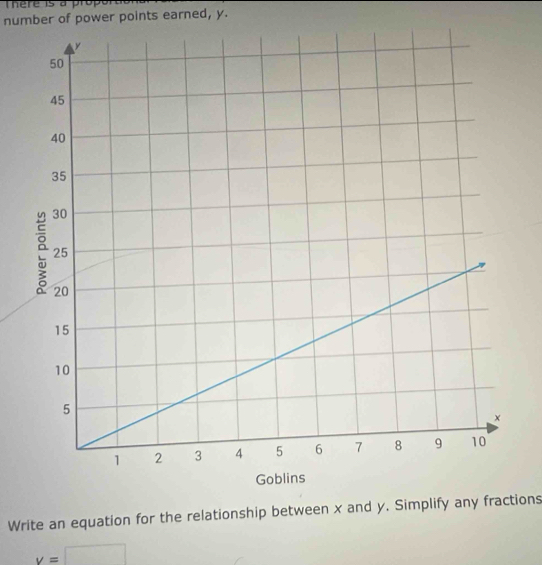 There is a prop 
number of power points earned, y. 
Write an equation for the relationship between x and y. Simplify any fractions
v=□