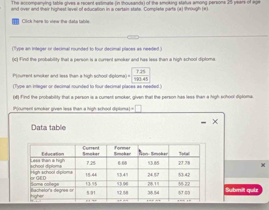The accompanying table gives a recent estimate (in thousands) of the smoking status among persons 25 years of age 
and over and their highest level of education in a certain state. Complete parts (a) through (e). 
Click here to view the data table. 
(Type an integer or decimal rounded to four decimal places as needed.) 
(c) Find the probability that a person is a current smoker and has less than a high school diploma. 
P(current smoker and less than a high school diploma) = (7.25)/193.45 
(Type an integer or decimal rounded to four decimal places as needed.) 
(d) Find the probability that a person is a current smoker, given that the person has less than a high school diploma. 
P(current smoker given less than a high school diploma) =□
Data table 
Submit quiz