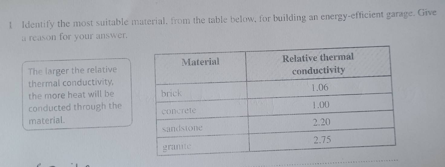 Identify the most suitable material, from the table below, for building an energy-efficient garage. Give 
a reason for your answer. 
The larger the relative 
thermal conductivity, 
the more heat will be 
conducted through the 
material.