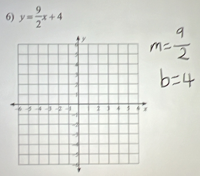 y= 9/2 x+4