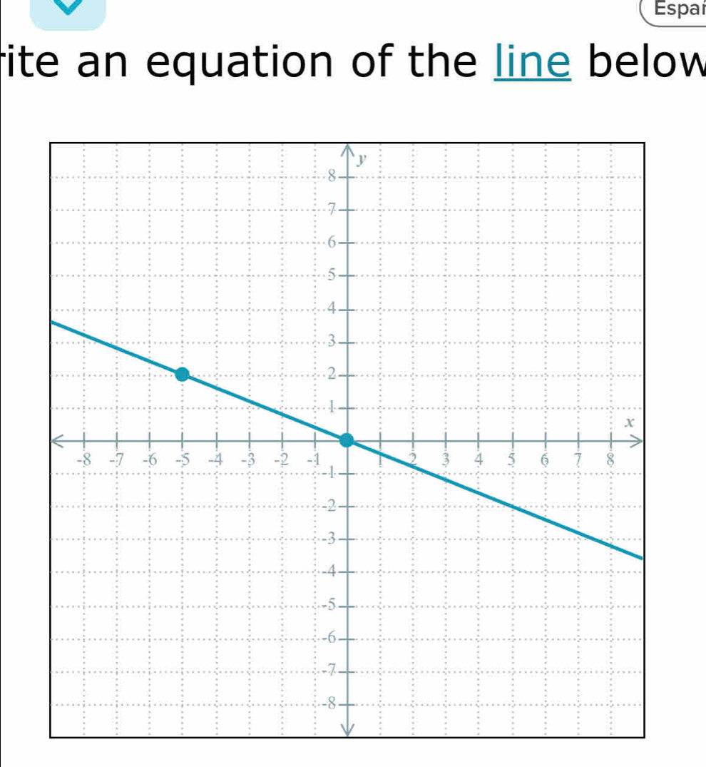 Espai 
rite an equation of the line below